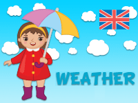 Exercice sonore en ligne pour apprendre le vocabulaire de la météo en anglais
